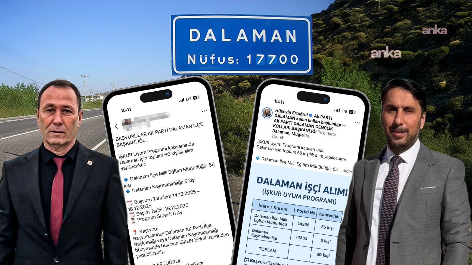 Dalaman'da kamuya işçi alımında "parti binası" tartışması

CHP Dalaman İlçe Başkanı Hüseyin Ertuğrul: Devlet kurumları AK Parti’nin istihdam ofisi değildir