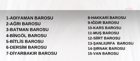 15 barodan Alican Uludağ ve İsmail Arı'nın tutuklanmasına tepki: Toplumun haber alma hakkının ihlali