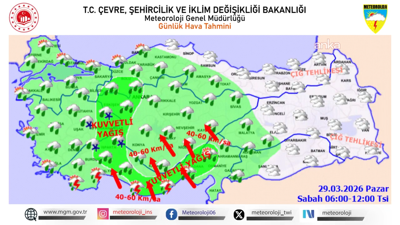 Meteoroloji'den yağış, rüzgar ve çığ tehlikesi uyarısı