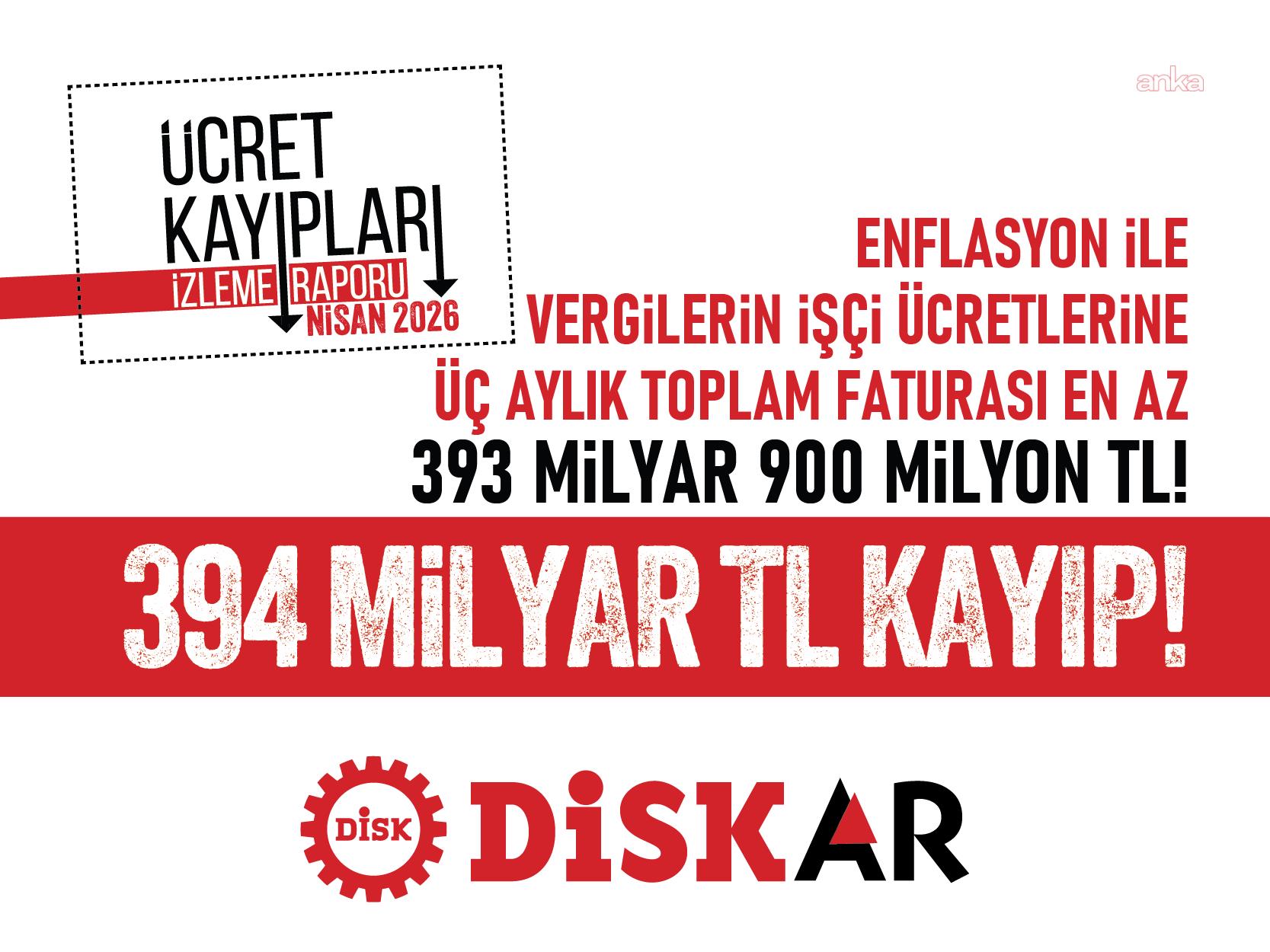 DİSK-AR: Asgari ücretli mart ayında 2 bin 819 lira kaybetti