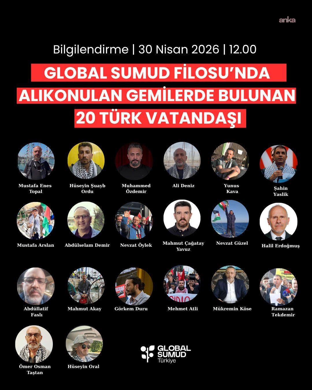 Küresel Sumud Filosu’nda alıkonulan aktivistlerden 20’sinin Türk vatandaşı olduğu belirlendi